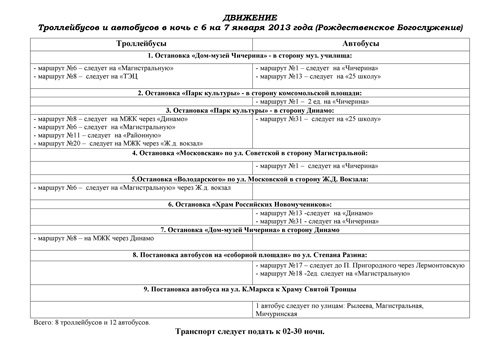 Движение автобусов и троллейбусов в ночь Рождевственского Богослужения